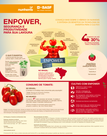 Enpower, Segurança e produtividade para sua lavoura Enpower, Segurança e produtividade para sua lavoura